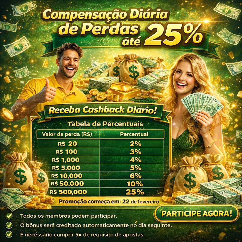 Atualizações Automáticas